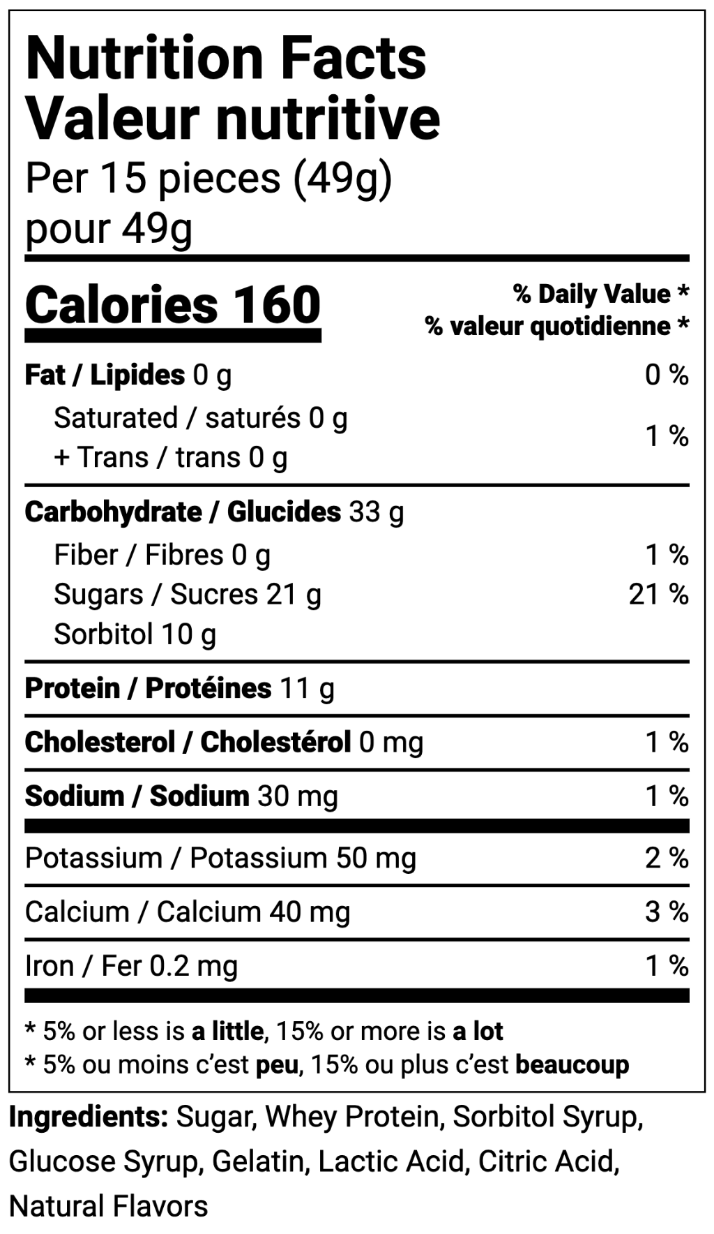 Nutrition Table at the back of a bag