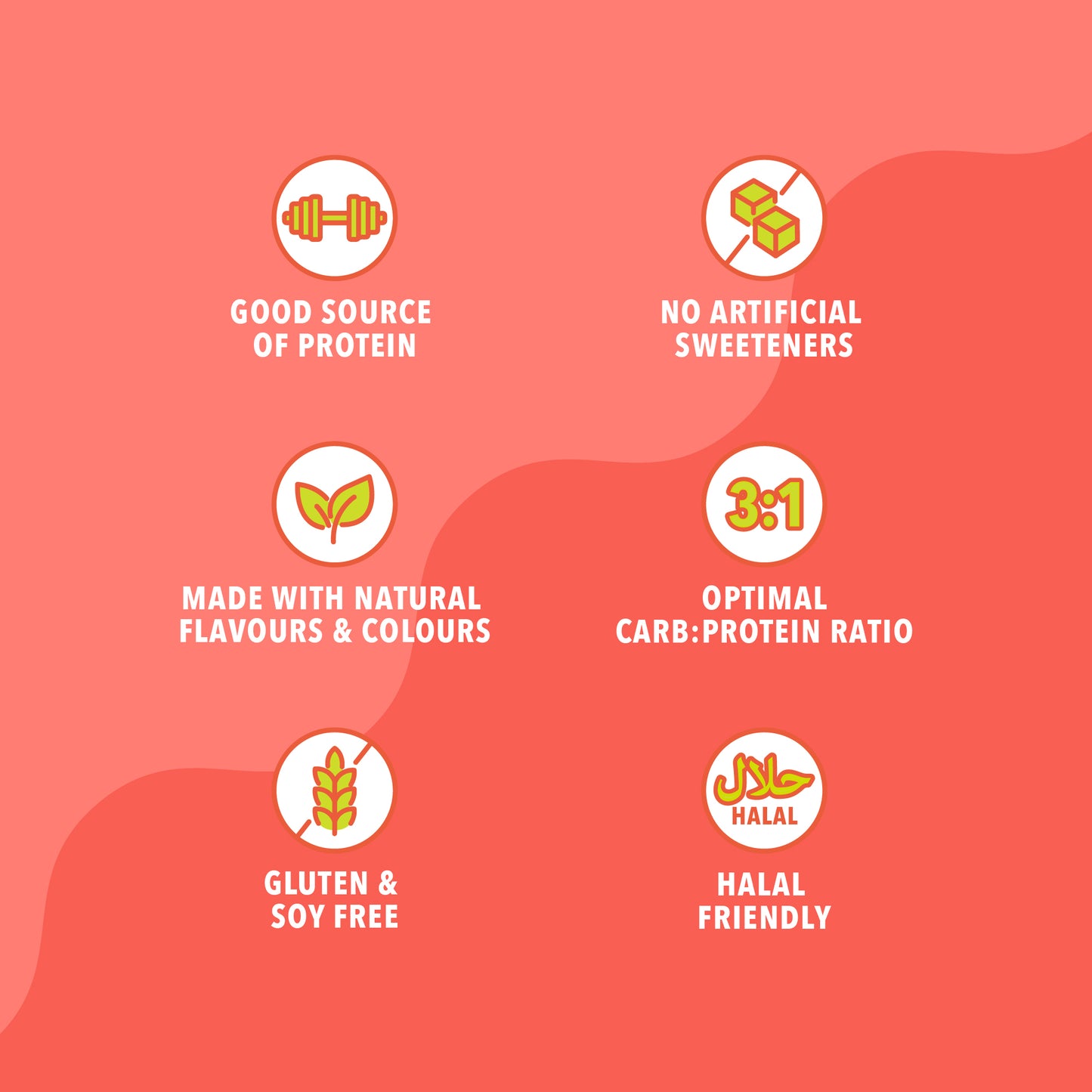 Sour Watermelon Protein Gummies 12 Pack