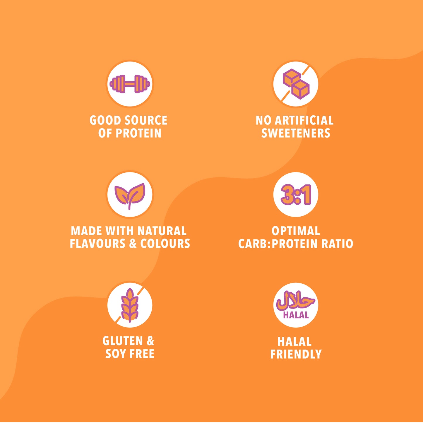 Sour Peach Protein Gummies 6 Pack